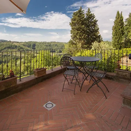 Il Gavillaccio Apartment Figline Valdarno